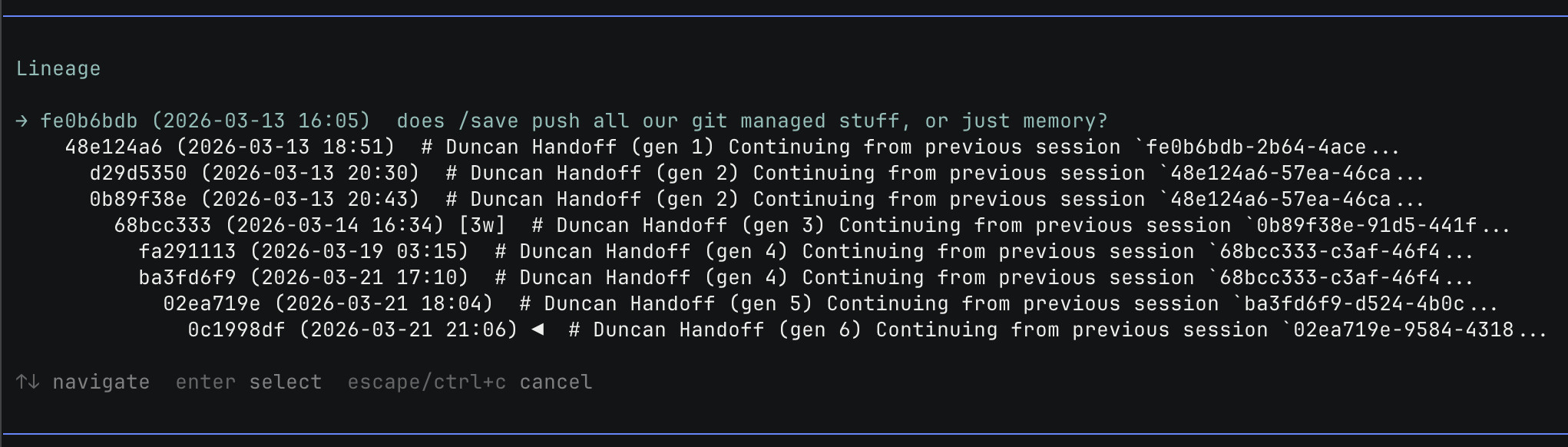 Lineage example